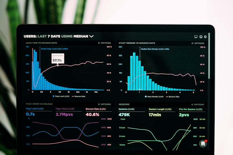 Data-driven digital strategy